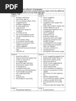 Effects Phrases