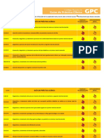 Guias de Practica PDF