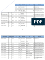 المدارس الخاصة المعتمدة بالمغرب - 2 PDF