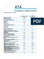 Números Dos Municípios e Regiões de Portugal Cávado (NUTS III)