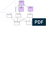 DataAccess PDF