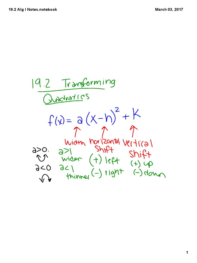 19 2 Alg I Notes Pdf