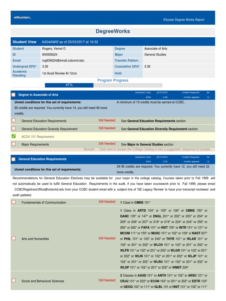 Degree Works | PDF | Course Credit | Curriculum
