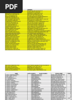 Download NOSA-March-12-2017-CSE-PPT-NCR-Professionalpdf by PhilBoardResults SN340877449 doc pdf