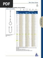 Wire Rope Capacity Chart | PDF | Manufactured Goods | Equipment