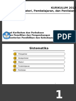 Kurikulum 13-Revisi