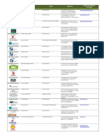 4 Empresas Gas PDF