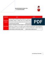 Matriz Curricular Formacion Ciudadana y Civica PDF