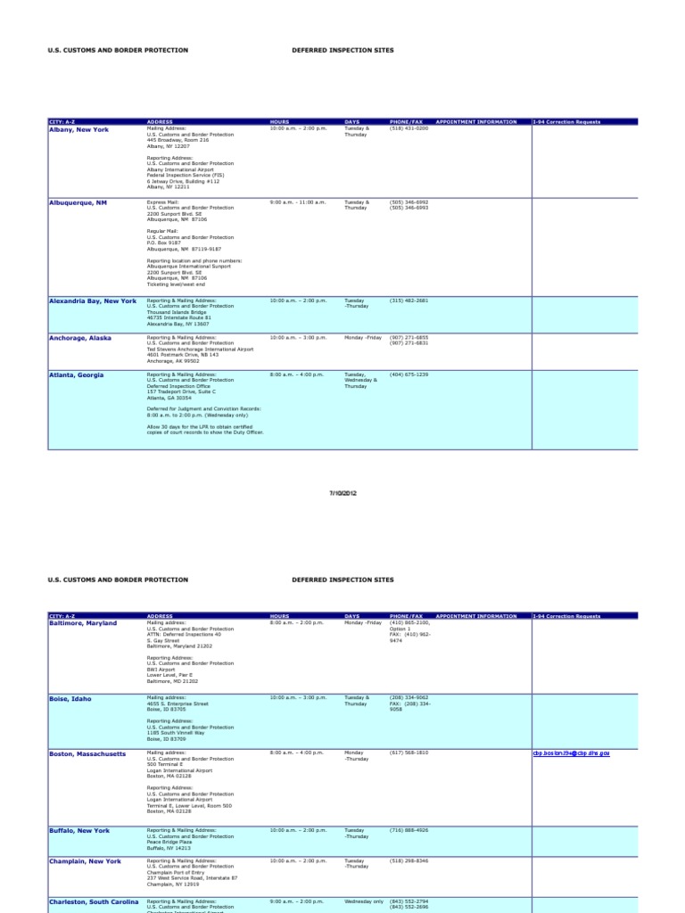 CBP Deferred Inspection Sites List | PDF | United States Virgin Islands ...