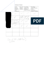 assessment checklist math