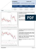 Indian Currency Market: Retail Research