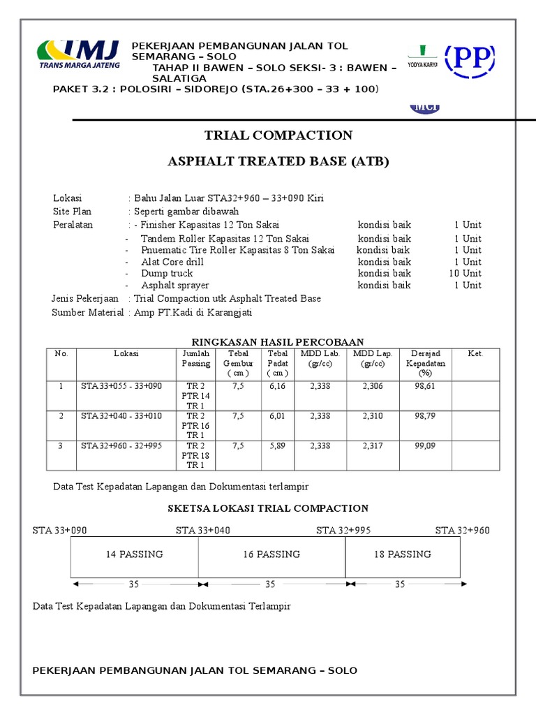 Laporan Trial Compaction Aspal | PDF