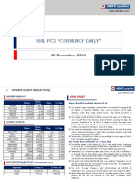 HSL PCG "Currency Daily": 23 November, 2016