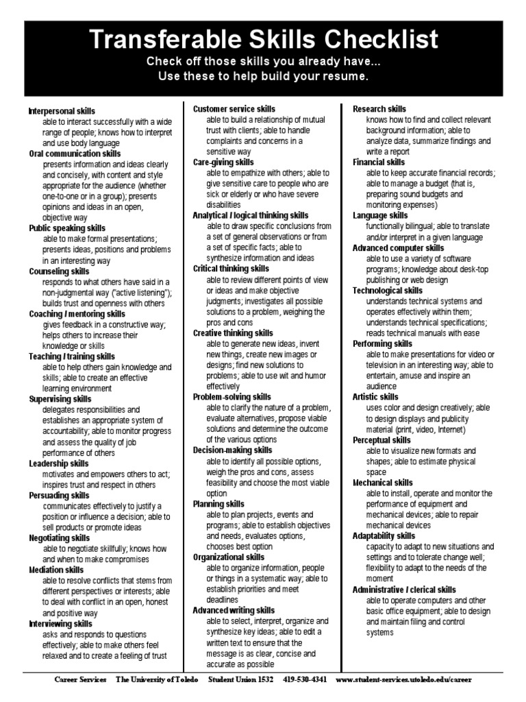 Transferable Skills Checklist for Students | PDF | Critical Thinking ...