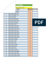 Software Pengaturan Stok