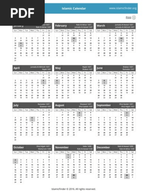 Calendar du ramadan, calendar