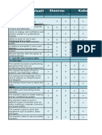 evaluation worksheets 3 weeks euromind final