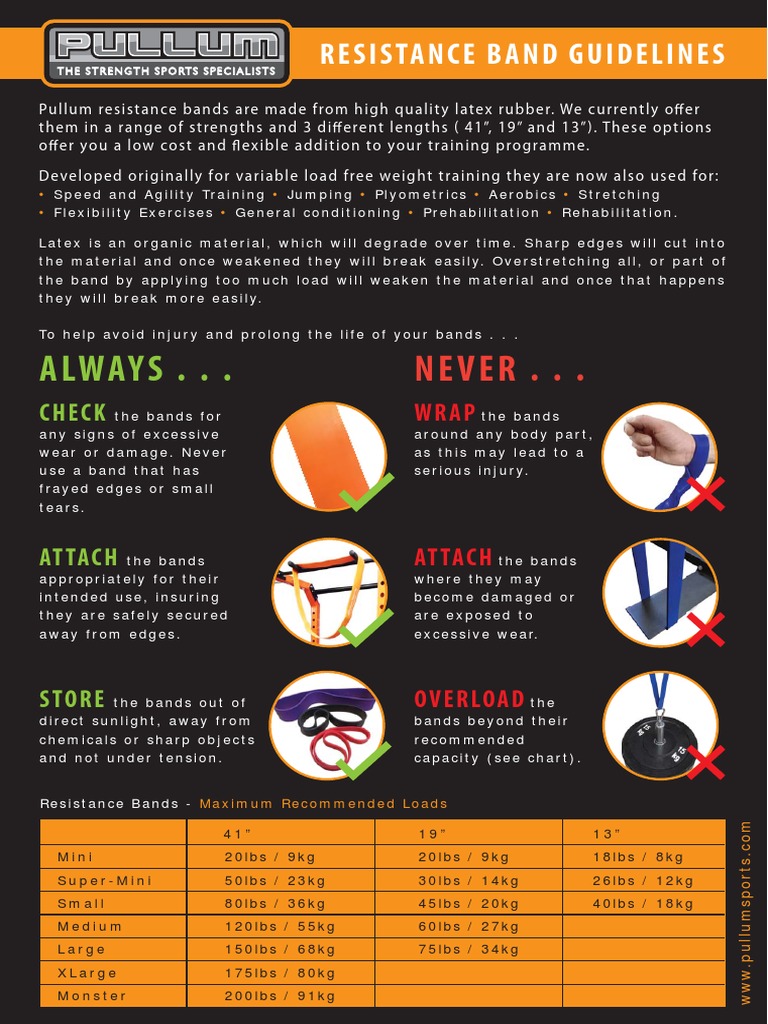 Pullum Band Manual PDF Flexibility (Anatomy) Kettlebell