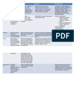 Review Jurnal Sistem Informasi Rumah Sakit