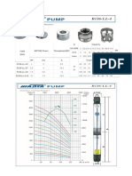 Pump performance chart and specifications