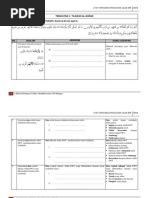 Latihan Jawi Jawapan (1)