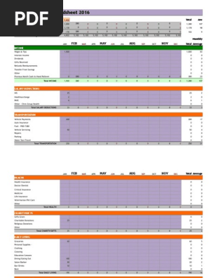 Budget Spreadsheet