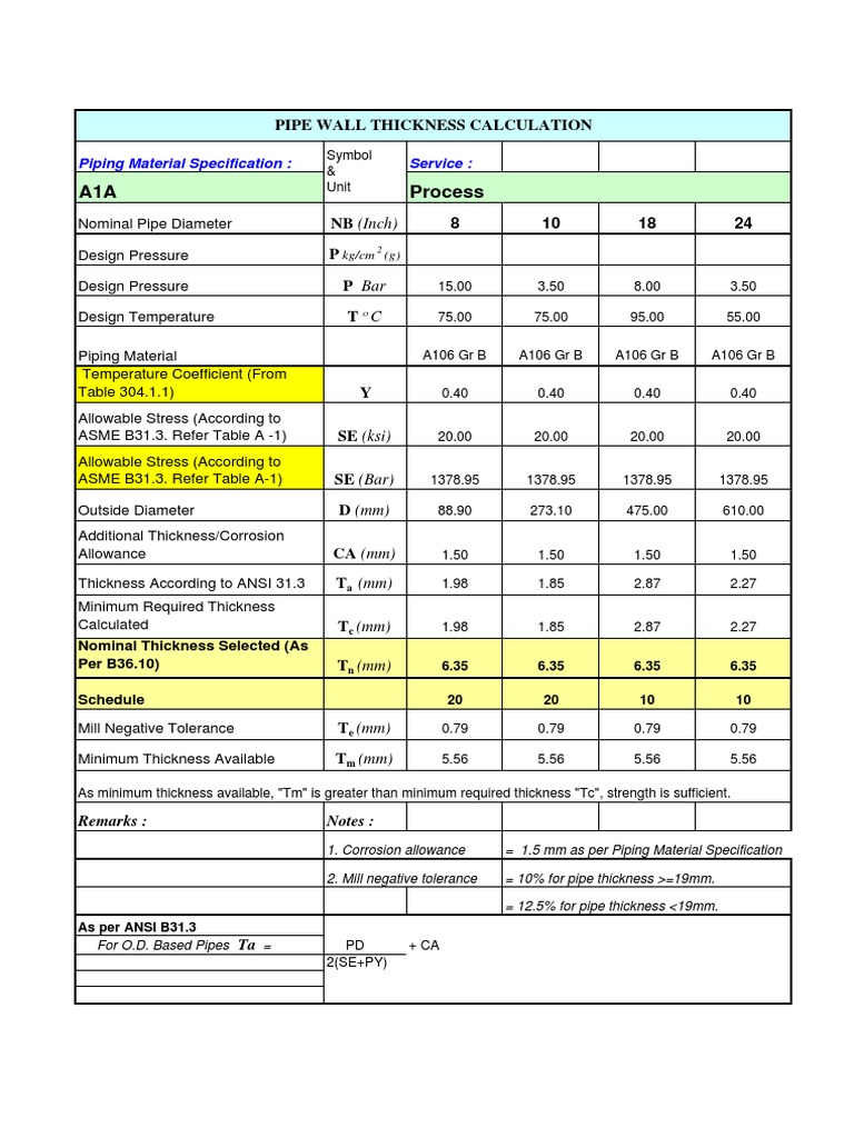 Pipe Wall Thickness Calculation Guide | PDF | Pipe (Fluid Conveyance ...