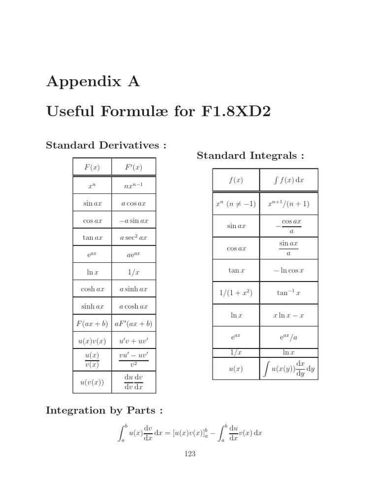 Appendix A Useful Formulæ For F1.8XD2: Standard Derivatives: Standard ...