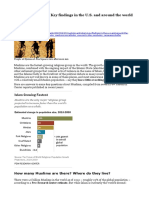 Muslims and Islam Key Findings in the US and Around the World - By MICHAEL LIPKA