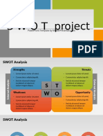 Swot Project Mp