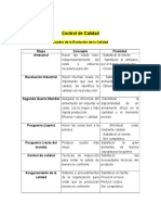 Guia Control de Calidad