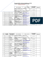 autorizare_fizice.pdf