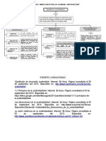  Mapa Conceptual Desarrollo Sustentable Unidad 1