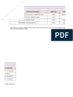 SL No Design Deliverables Duration Target Dateline