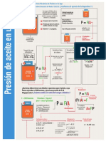 M12_S1_1f_info_Presion_de_aceite.pdf