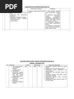 Download Identifikasi Permasalahan Kasus Tb by ruslan SN340949836 doc pdf