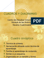 Cuadros y Diagramas