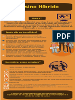 Ensino Hibrido PDF Revisado