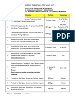 5 Jadual Kerja Ujian Lisan Mendengar 2017