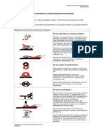 Unidad 3- Seguridad de las operaciones y equipos de protección personal.pdf