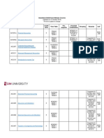 Subsidised SkillsFuture Modular Courses