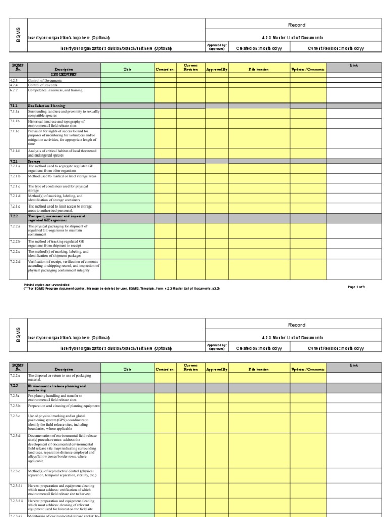 BQMS Document Control Overview | PDF | Audit | Verification And Validation