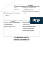 Analisis SWOT