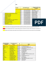 Data Excel STR Fix