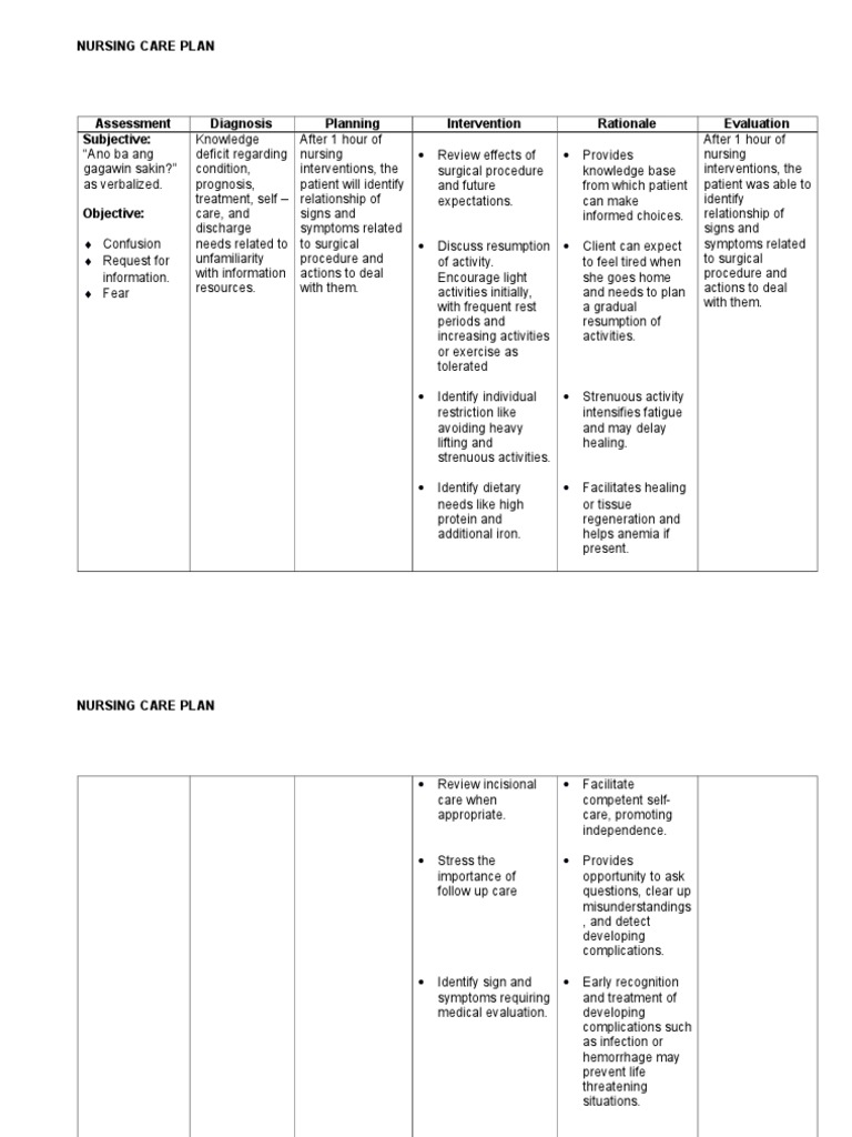 Gout Arthritis Ncp Gout Healer