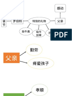 一份特别的礼物 板书