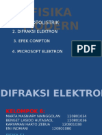 Difraksi Elektron