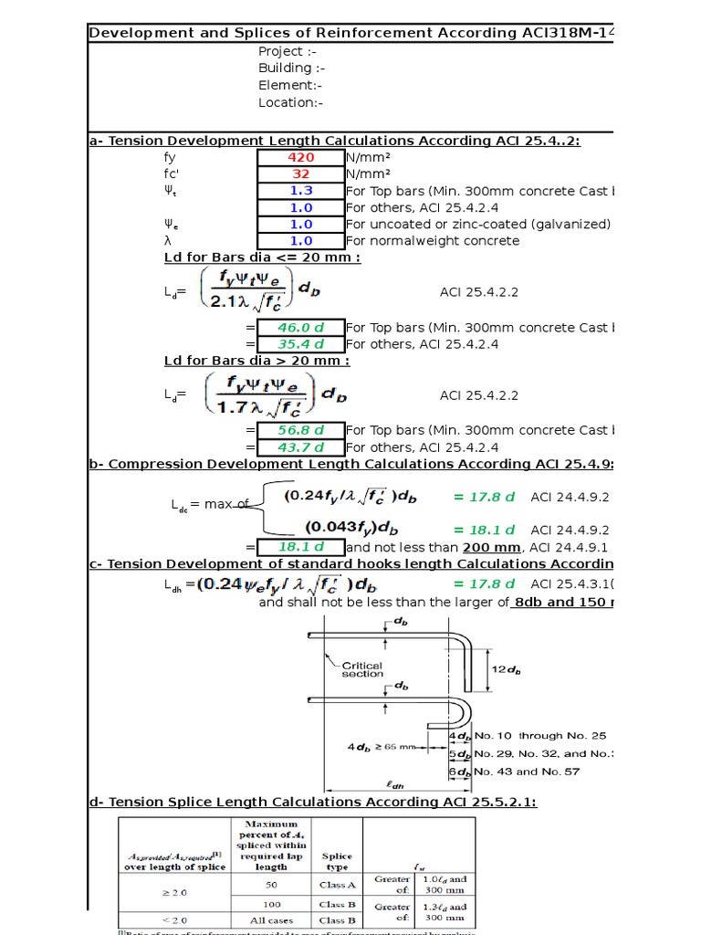 ACI 318-14 Development and Splices of Reinforcement | PDF | Building ...