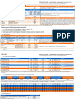 Rate Dobanzi PDF