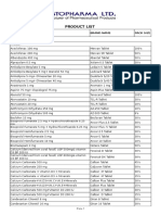Pharma Product List with Generic and Brand Names